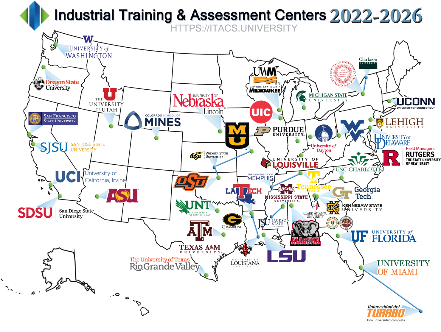 Map of Industrial Training and Assessment Centers, 2022–2026